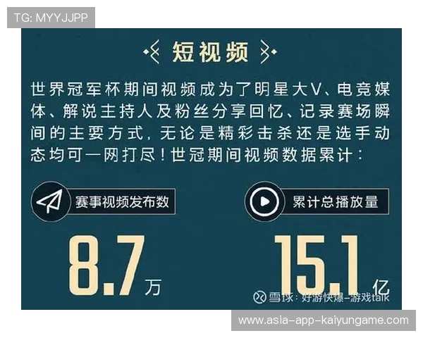 电竞平台是否应推行账号实名观看机制，电竞认证