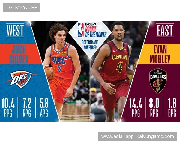 篮网队迎来关键比拼,誓望东部冠军,篮网队官宣 篮网队迎来关键比拼,誓望东部冠军,篮网队官宣