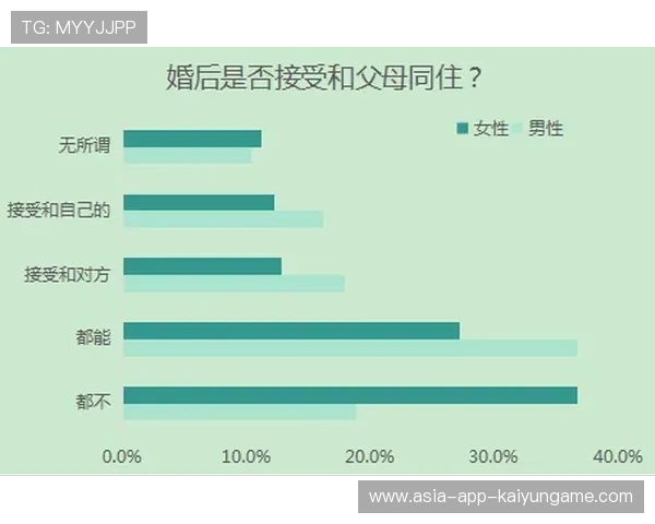 主客场表现差异分析报告